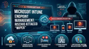 Allerta CSIRT Italia: nuova ondata di attacchi wiper tramite Microsoft Intune. Scopri come proteggere i tuoi endpoint e perché il settore sanitario è a rischio
