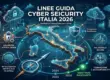 Cyber Security Italia 2026 le imprese e la PA italiana devono navigare un ecosistema normativo complesso per garantire resilienza cyber.